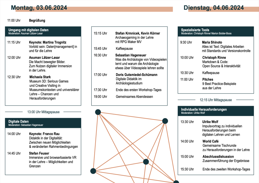 DIKOPA Workshop Rückseite